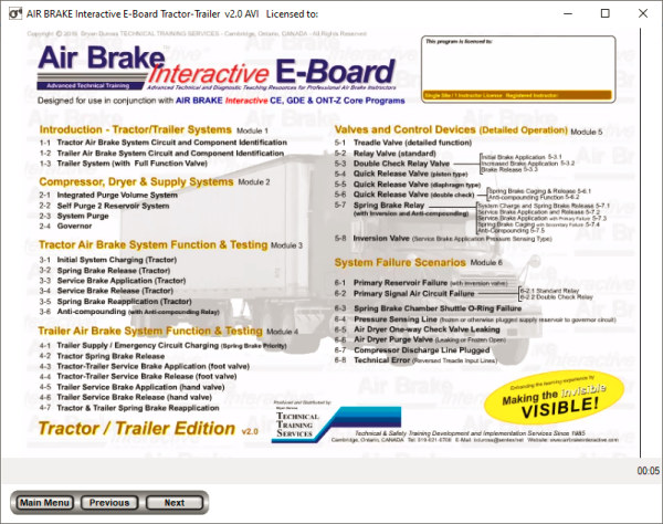 Table of Contents