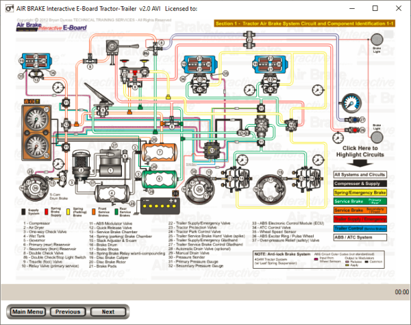 Tractor Air Brake System Circuit