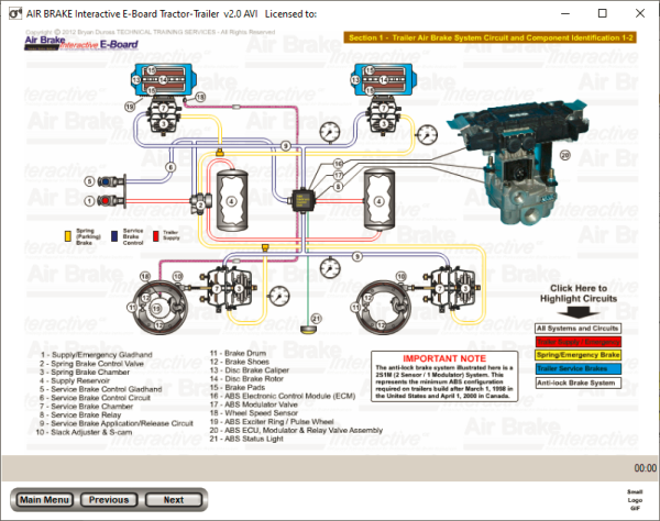 Trailer Air Brake System Circuit
