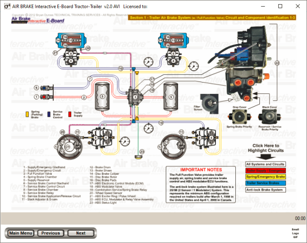 Trailer Air Brake System