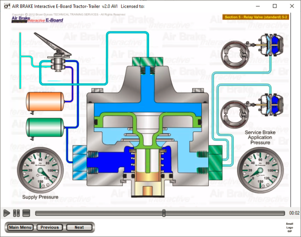 Relay Valve