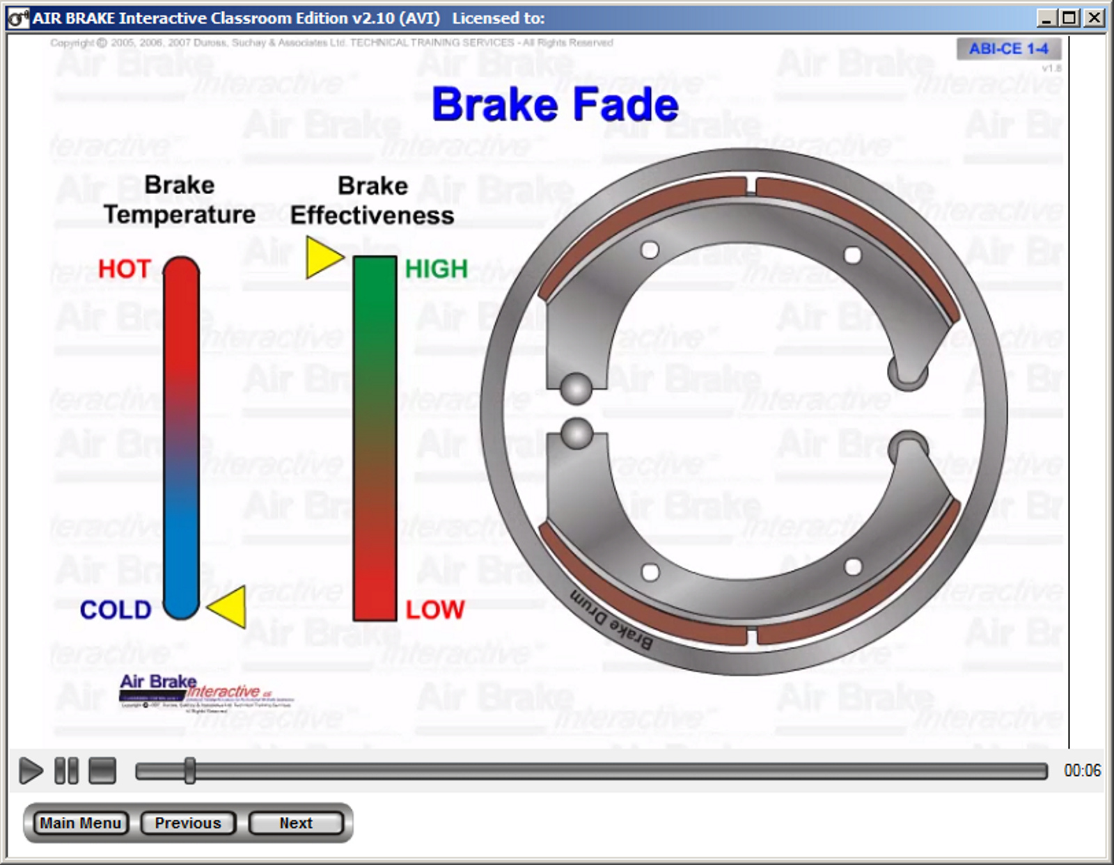 AIR BRAKE Interactive Classroom Edition (ABICE) Air Brake Interactive
