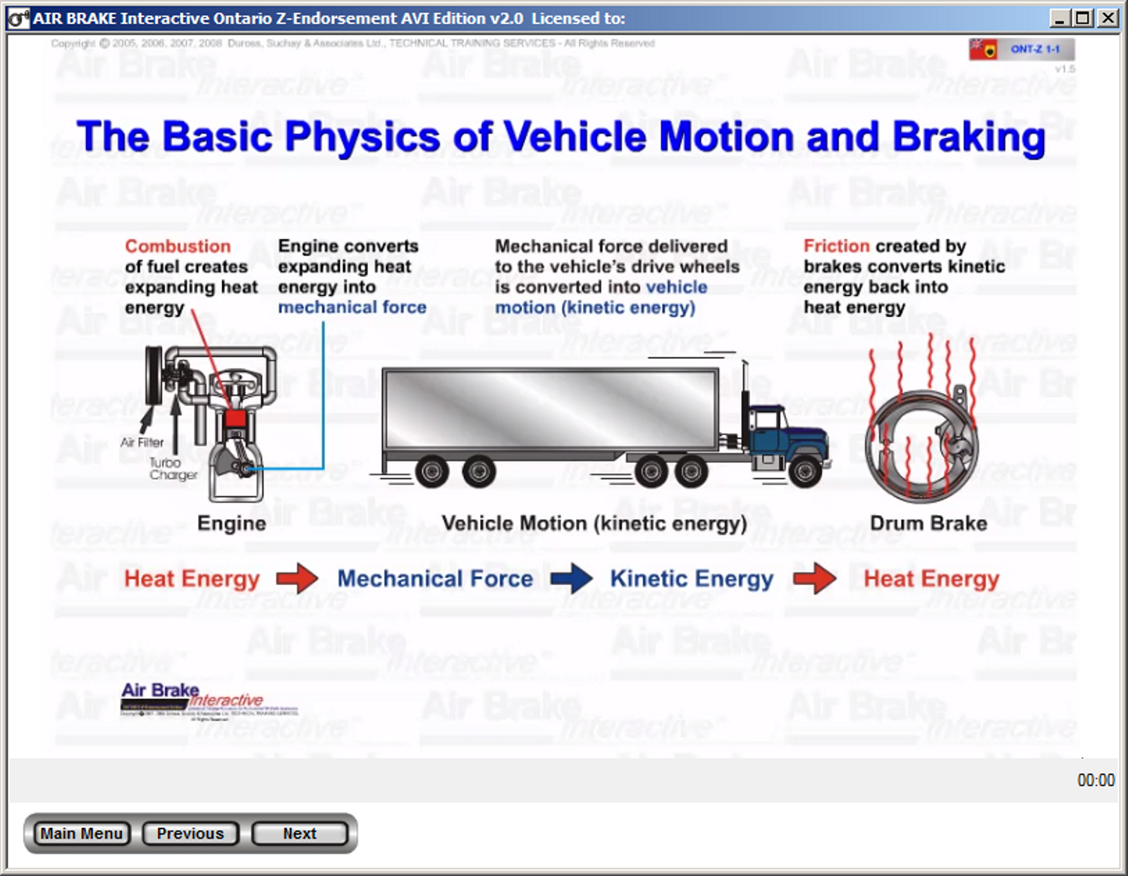 ONTARIO ZEndorsement Edition (MTO Approved) Air Brake Interactive