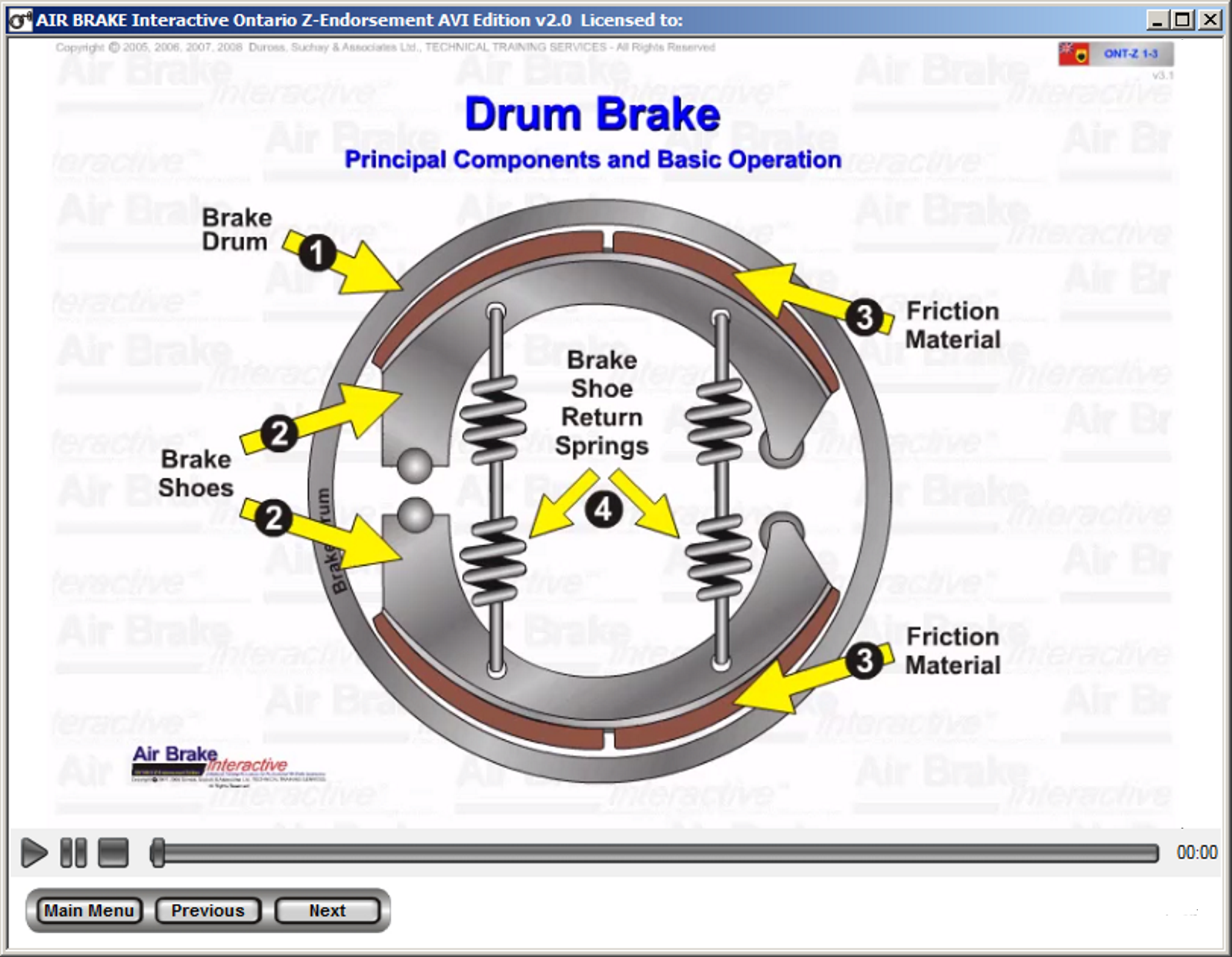 ONTARIO ZEndorsement Edition (MTO Approved) Air Brake Interactive