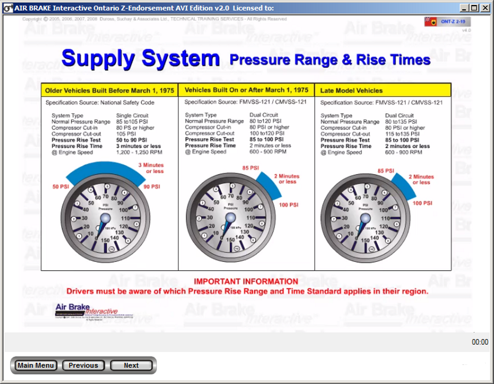 ONTARIO ZEndorsement Edition (MTO Approved) Air Brake Interactive