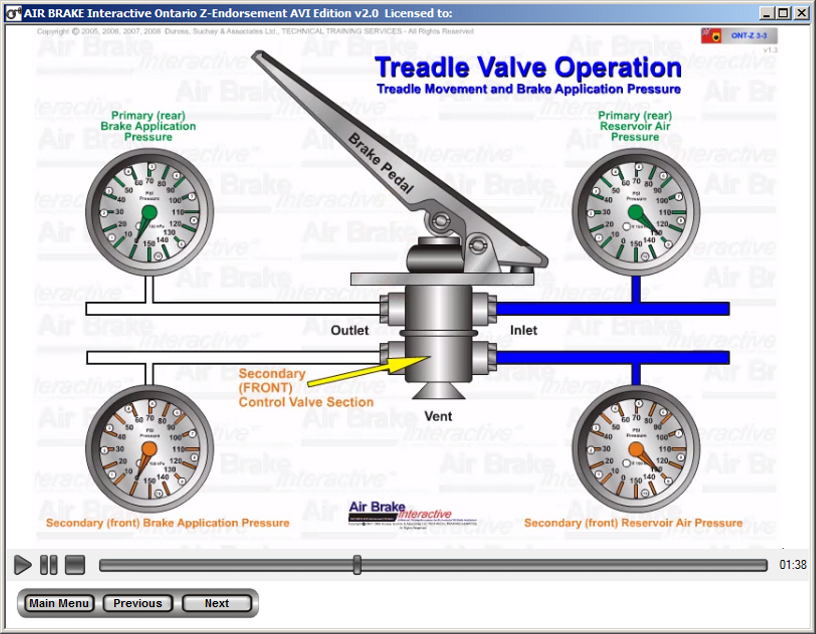 ONTARIO ZEndorsement Edition (MTO Approved) Air Brake Interactive
