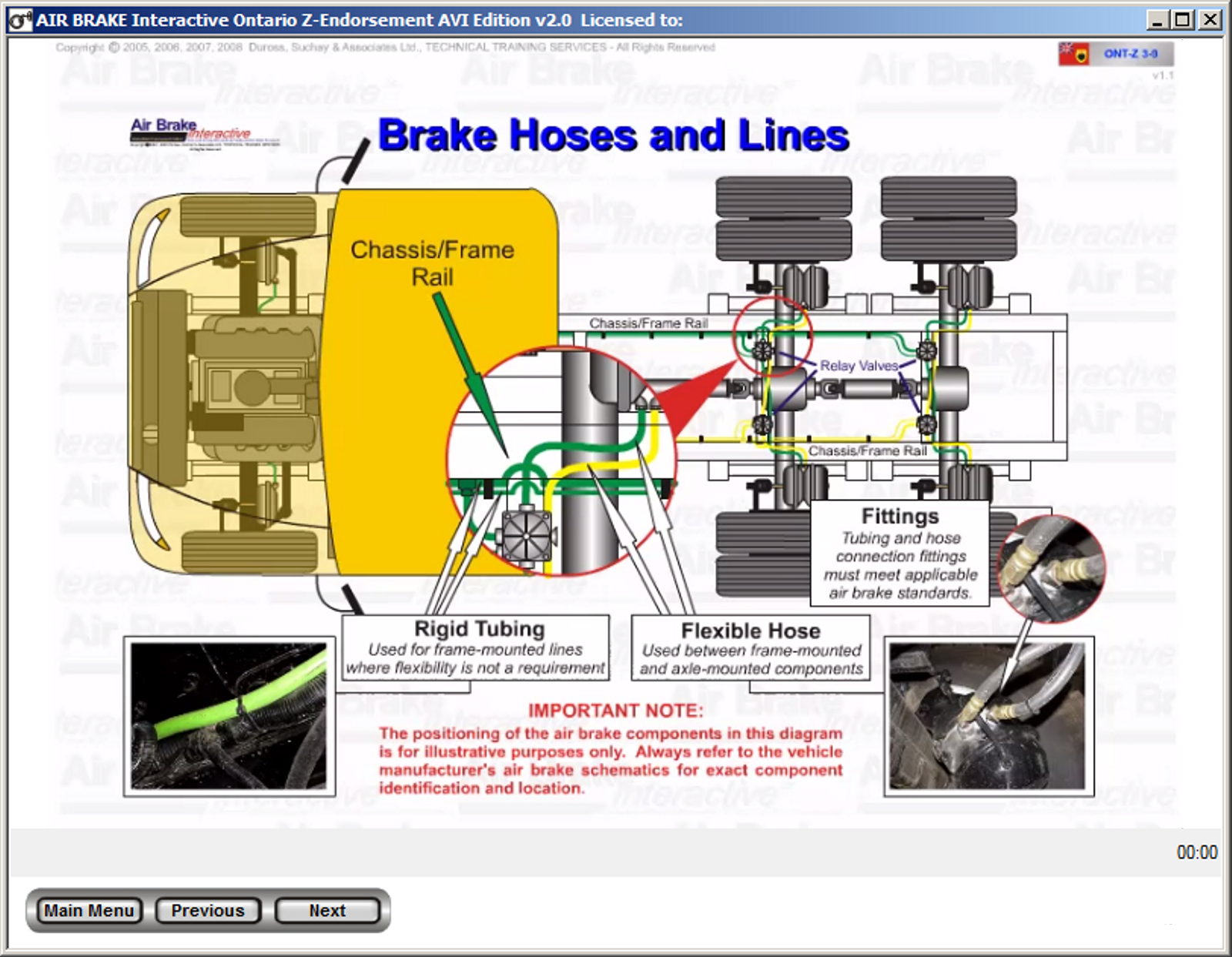 ONTARIO ZEndorsement Edition (MTO Approved) Air Brake Interactive