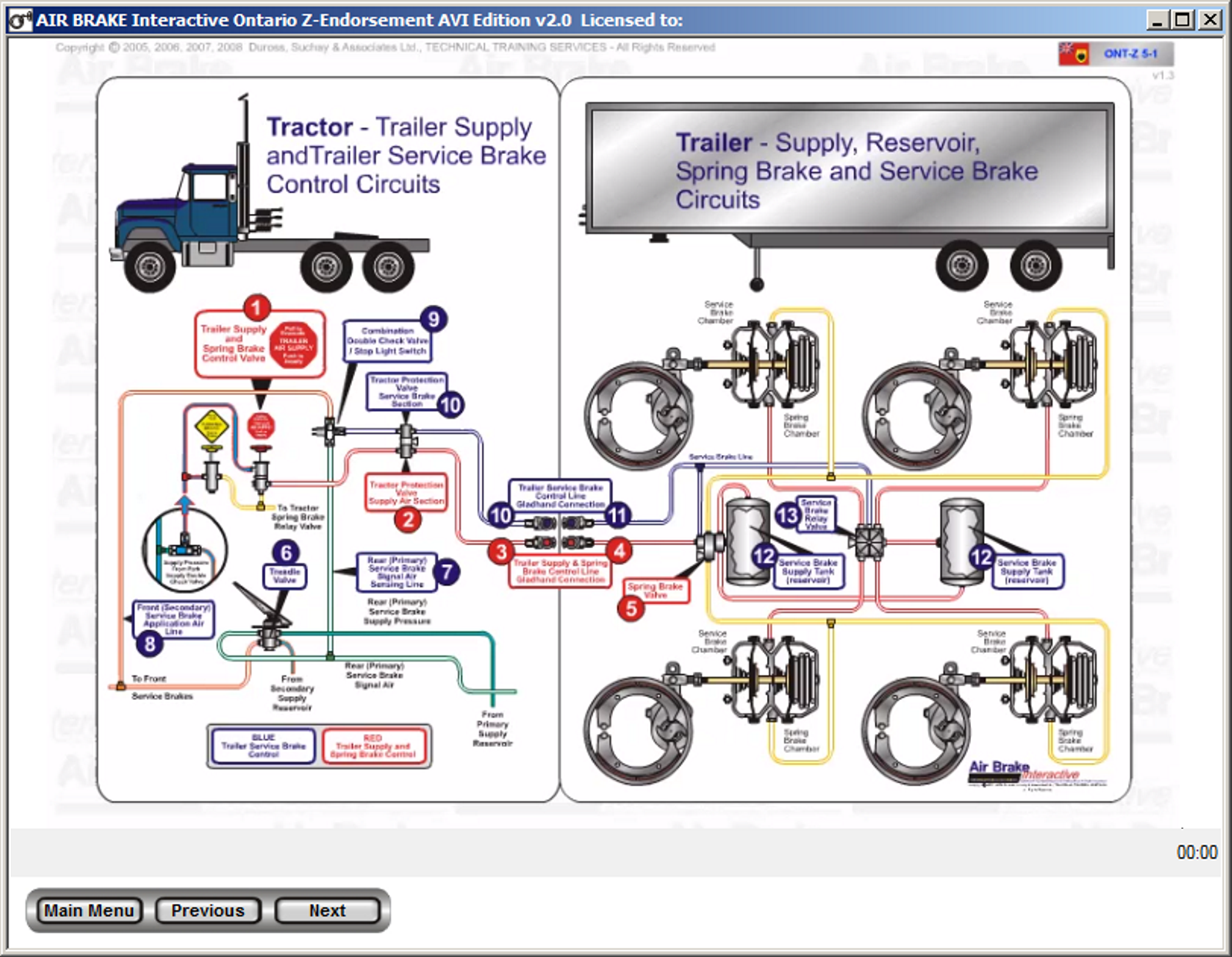 ONTARIO ZEndorsement Edition (MTO Approved) Air Brake Interactive