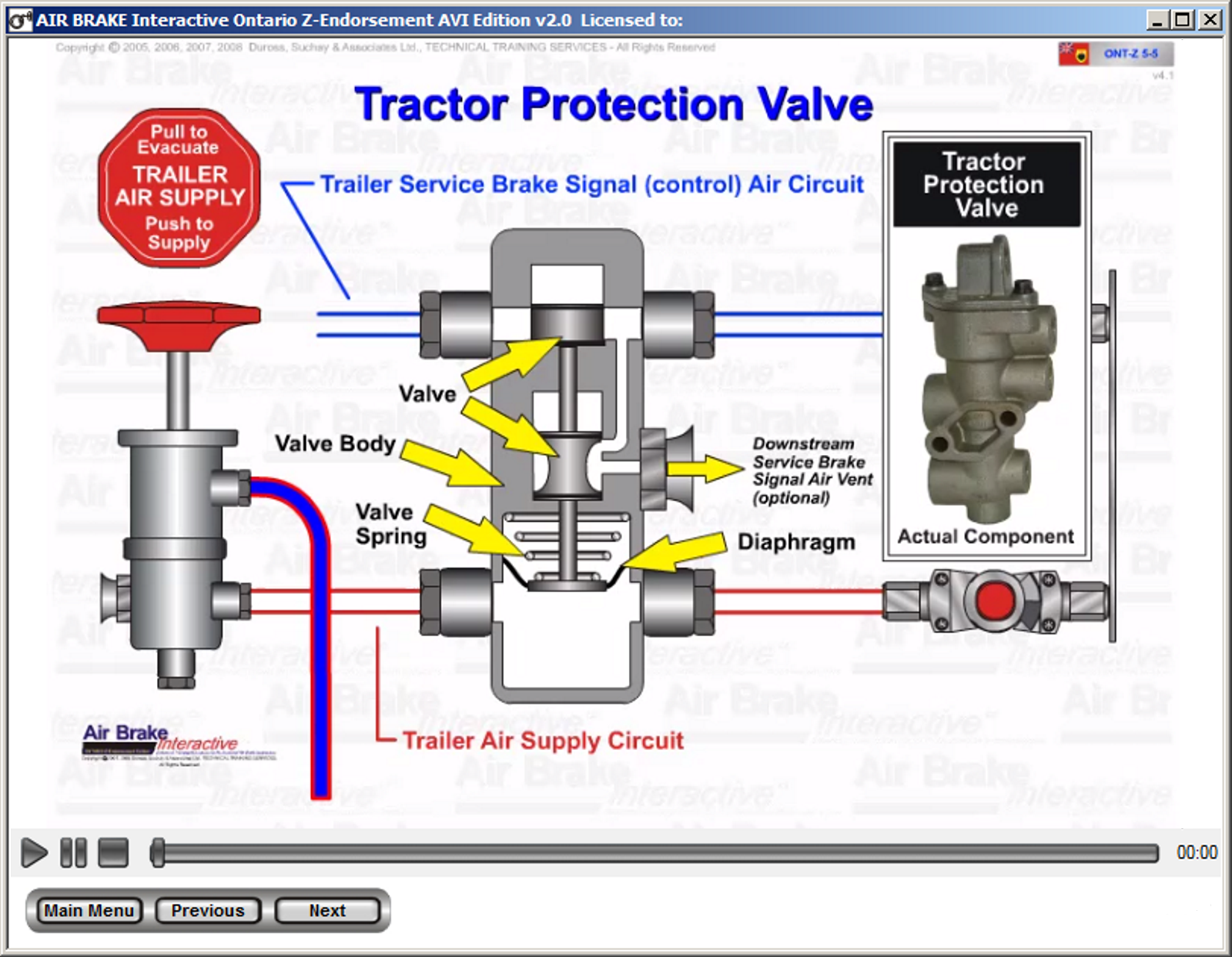 ONTARIO ZEndorsement Edition (MTO Approved) Air Brake Interactive