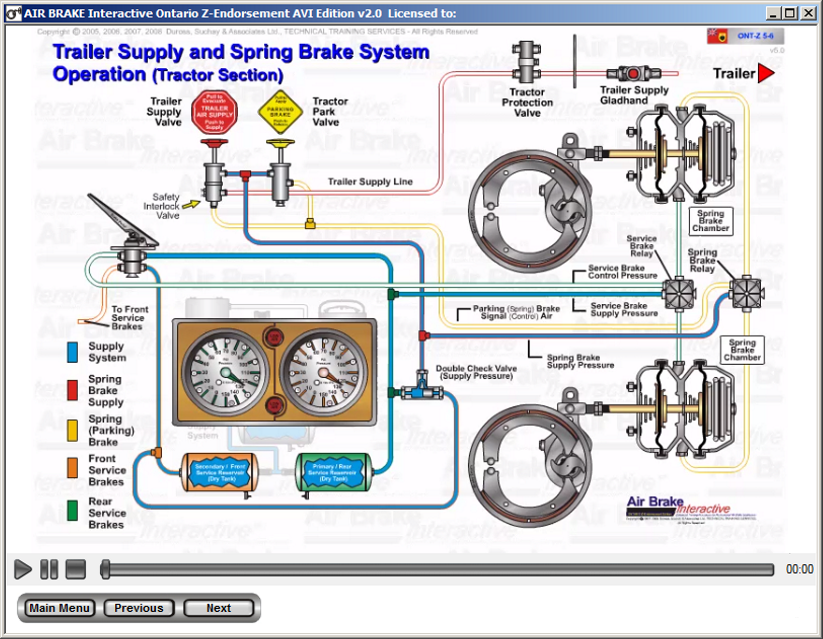 ONTARIO ZEndorsement Edition (MTO Approved) Air Brake Interactive