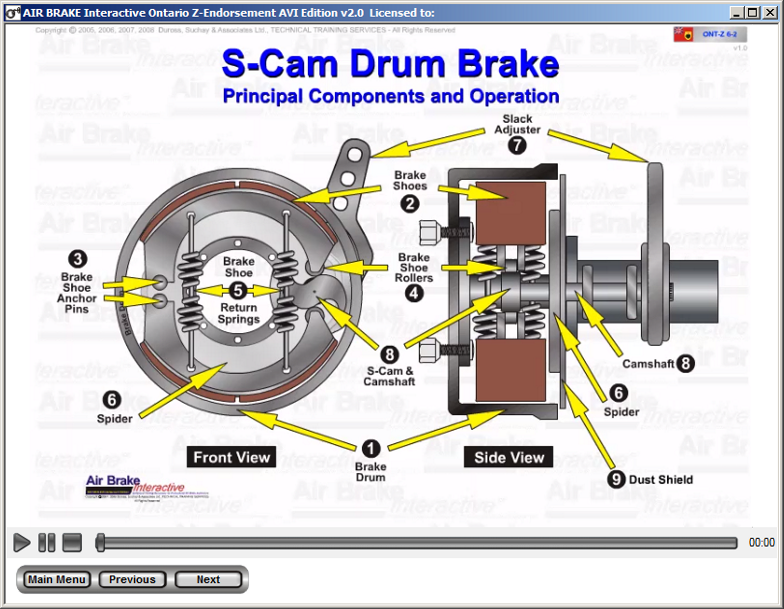 ONTARIO ZEndorsement Edition (MTO Approved) Air Brake Interactive